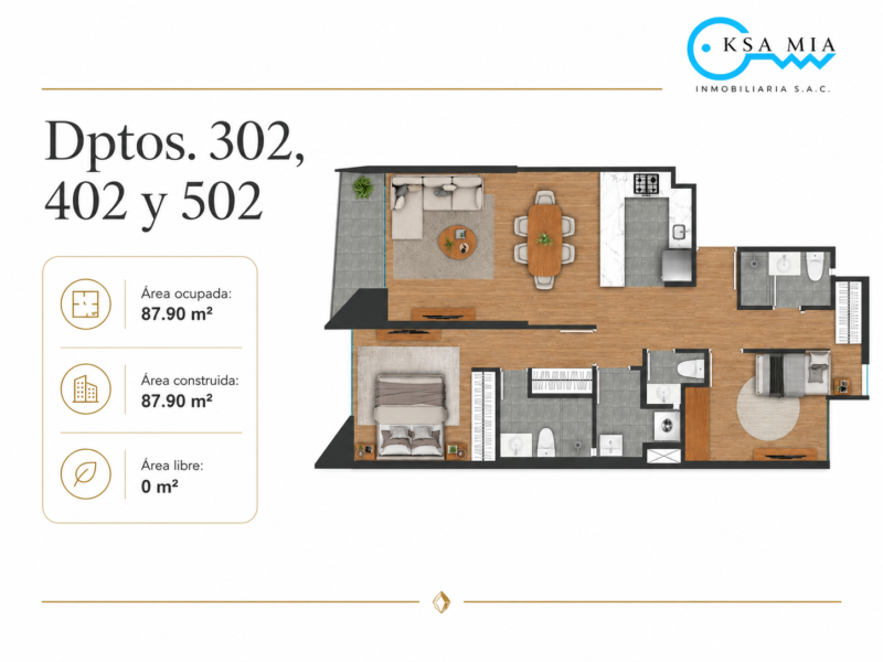 Edificio Toquepala | Departamentos exclusivos en Chacarilla, Surco